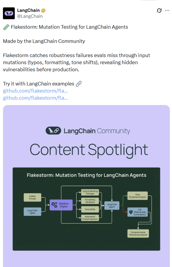 LangChain Community Content Spotlight: Flakestorm: Mutation Testing for LangChain Agents